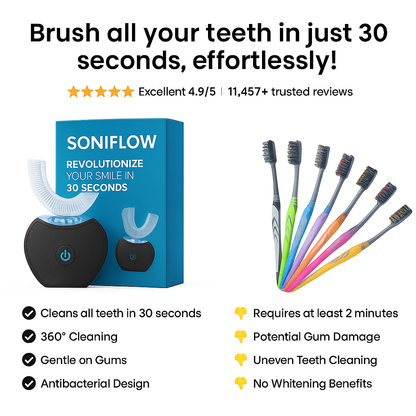 Soniflow™ – Smart Blue Light Whitening Brush
